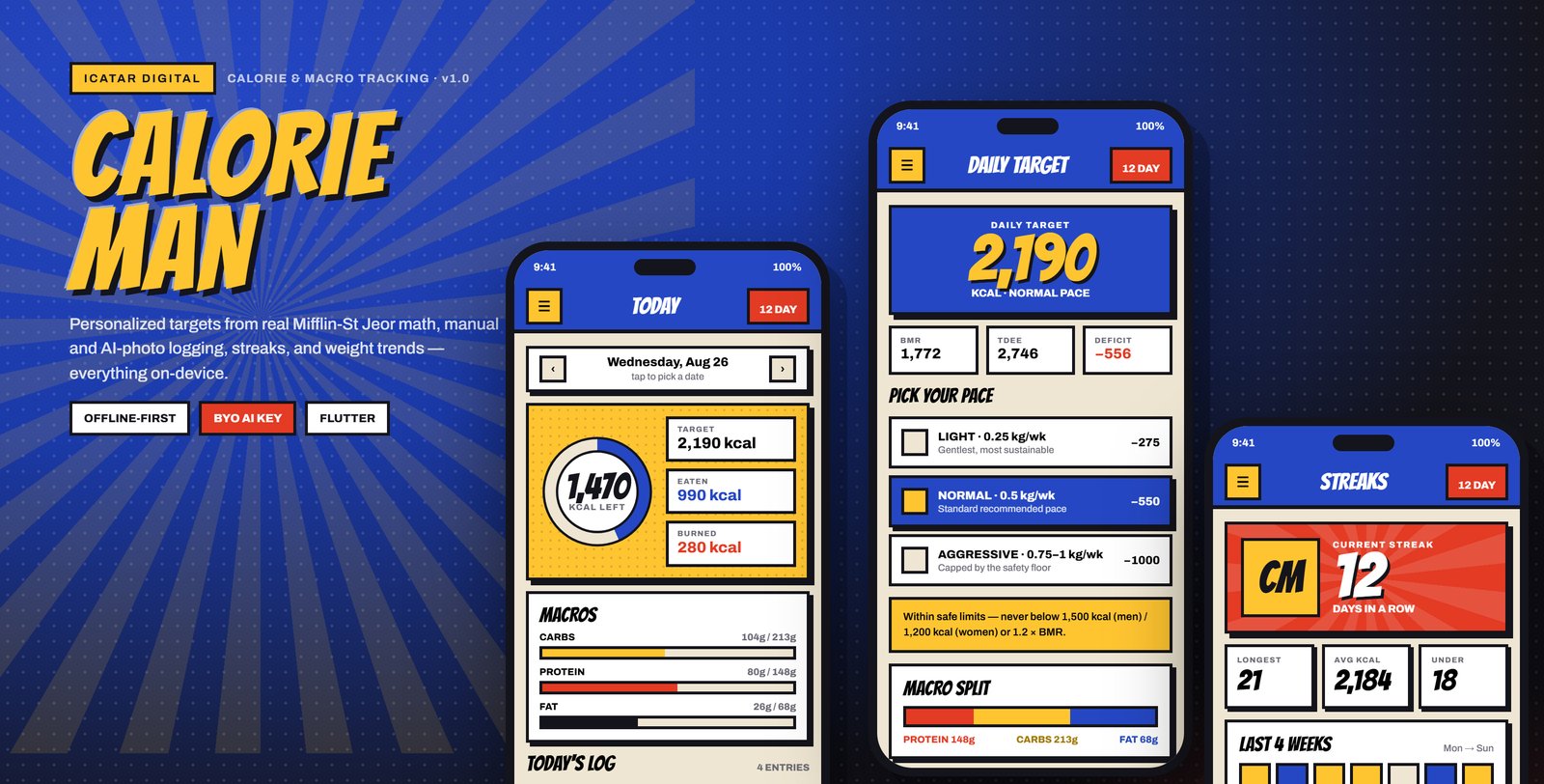 Calorie Hero